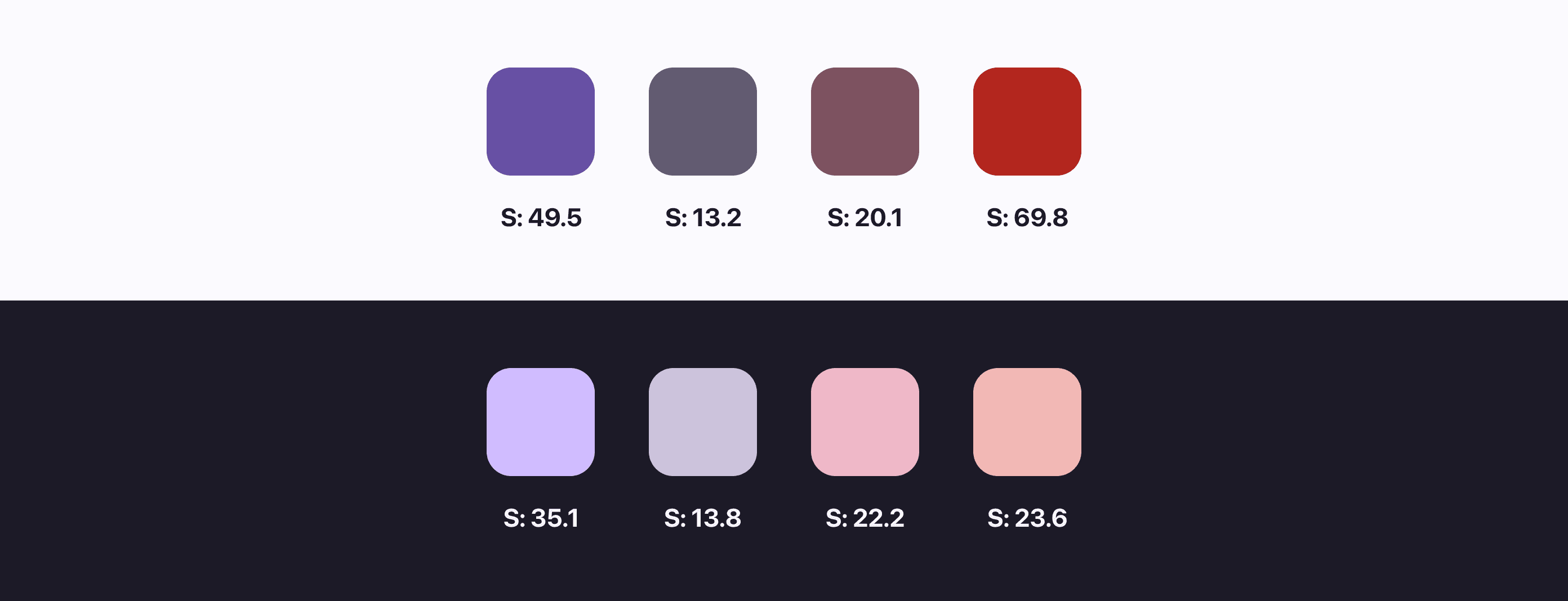 LCH Chroma compared to HSL saturation