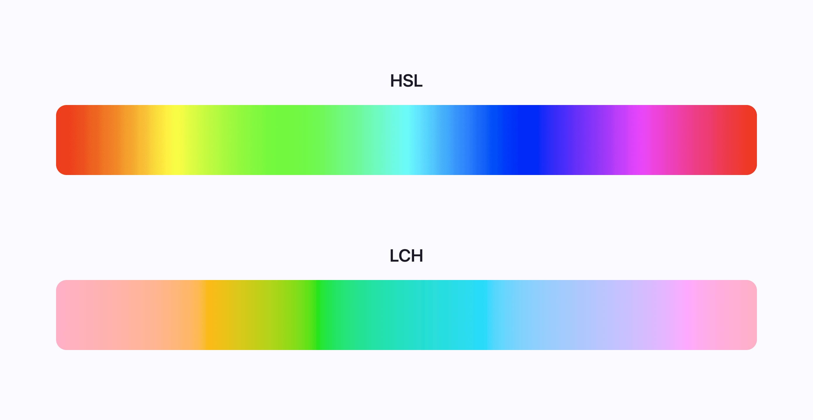 Comparison of HSL and CIELAB color spaces hue values